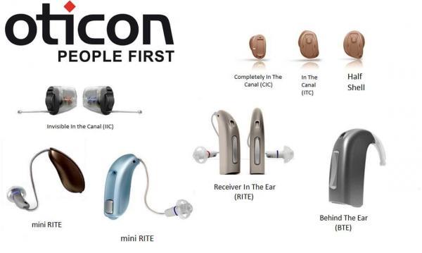 Oticon kulak arkası, kulak içi ve mini kulak arkası işitme cihazları görselde tanıtılmıştır.